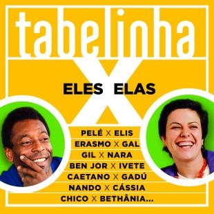 V.A. (TABELINHA - ELES X ELAS) / オムニバス / TABELINHA - ELES X ELAS