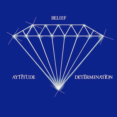 MARTIN L. DUMAS, JR / ATTITUDE, BELIEF AND DETERMINATION / NON-STOP TO THE TOP (12")