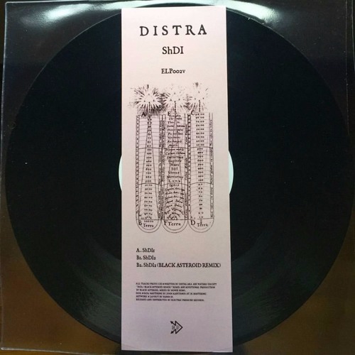 DISTRA / SHDI