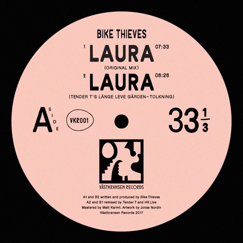 BIKE THIEVES / LAURA