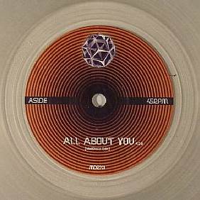 MADDISCO EDITS / ALL ABOUT YOU/COSMIC FORCE