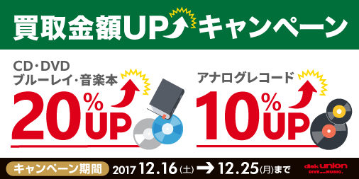 買取20%UPキャンペーン