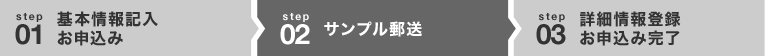 STEP02. サンプル郵送