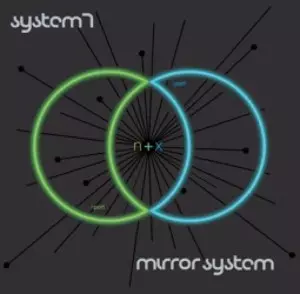 SYSTEM 7/MIRROR SYSTEM / システムセブン・アンド・ミラーシステム