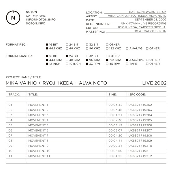 MIKA VAINIO+RYOJI IKEDA+ALVA NOTO / LIVE 2002 (LP)