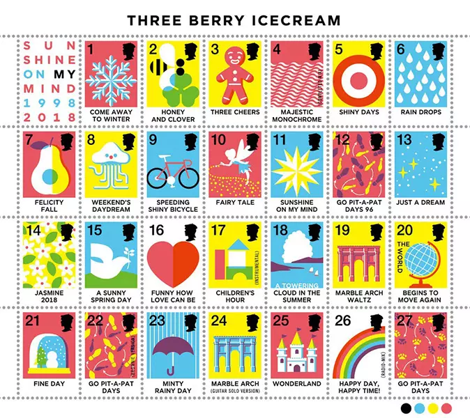 Three Berry Icecream / SUNSHINE ON MY MIND 1998-2018 - three berry icecream 20th Anniversary -