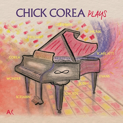 CHICK COREA / チック・コリア / Plays(2CD)