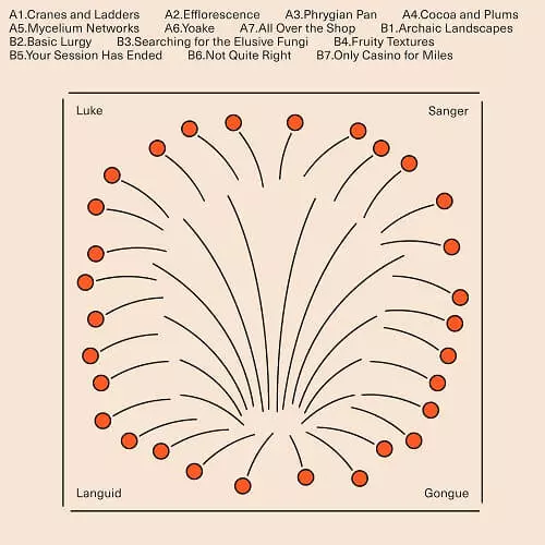 LUKE SANGER / LANGUID GONGUE (LP)