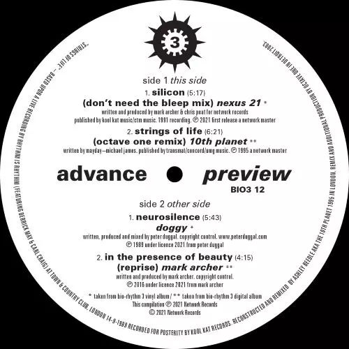 V.A.(NETWORK) / BIO RHYTHM (RE-INDULGE) 12" SAMPLER