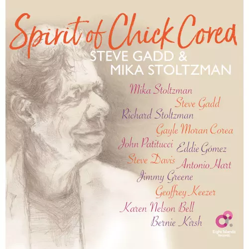 MIKA STOLTZMAN / ミカ・ストルツマン / Spirit of Chick Corea