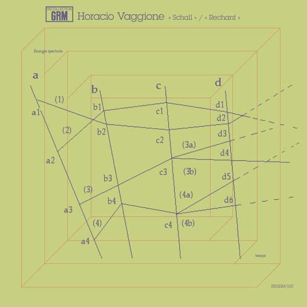HORACIO VAGGIONE / ホラシオ・ヴァギオーニ / SCHALL/RECHANT
