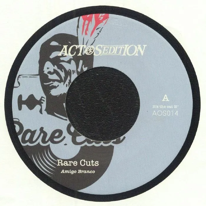BREAKIN' MY HEART / CHECK MINNIE'S LOVE (7inch)/JIM SHARP｜HIPHOP