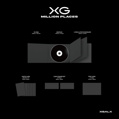XG / MILLION PLACES