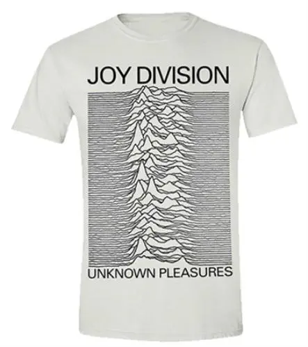 Joy Division – Unknown Pleasures – CD (Album, Reissue