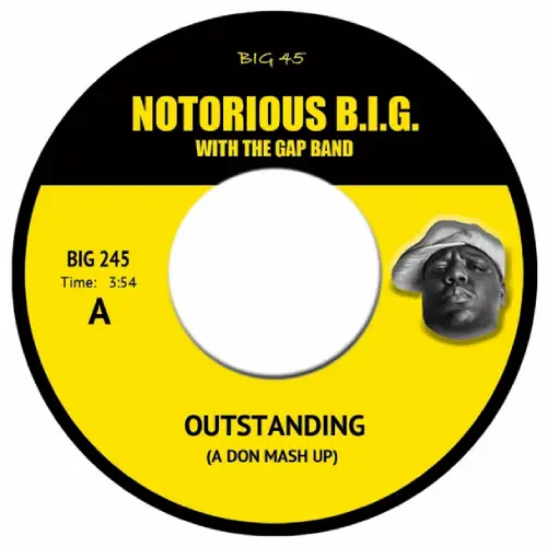 NOTORIOUS B.I.G.とMF DOOMの楽曲を名曲とマッシュアップした