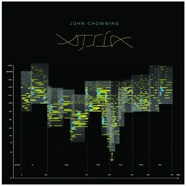 JOHN CHOWNING / ジョン・チャウニング / STRIA [LP]