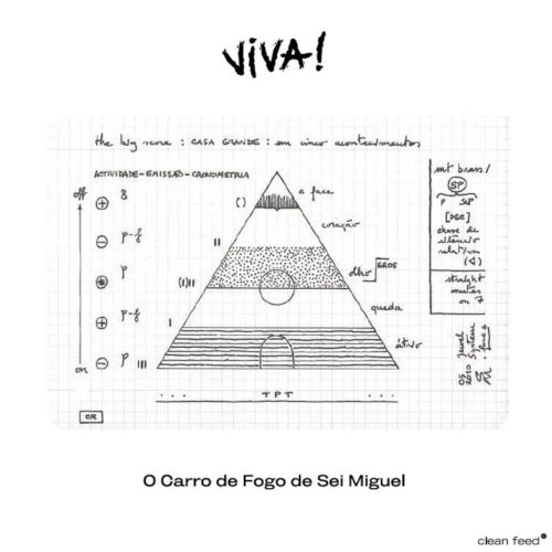 SEI MIGUEL / セイ・ミゲル / Viva!(2CD)