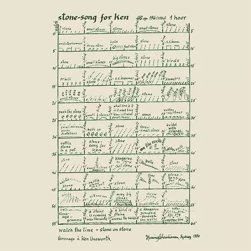 HENNING CHRISTIANSEN / ヘニング・クリスチャンセン / STONE-SONG (2LP)