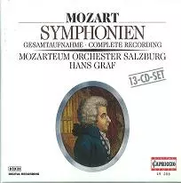HANS GRAF / ハンス・グラーフ / MOZART:SYMPHONIEN