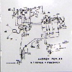 ANDREW PEKLER / Strings + Feedback