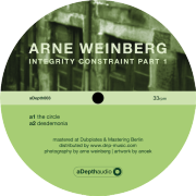 ARNE WEINBERG / Integrity Constraint Part 1