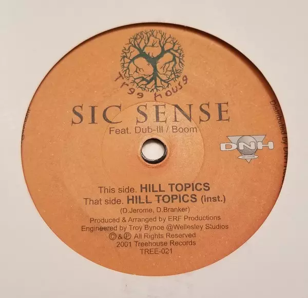 レコード Sic Sense/Positional Bypass/Onemantality