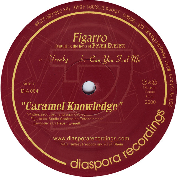 FIGARRO / CARAMEL KNOWLEDGE