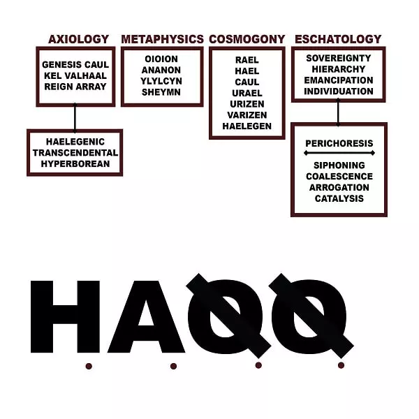 LITURGY / リタジー / HAQQ