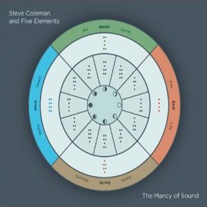 STEVE COLEMAN / スティーヴ・コールマン / Mancy Of Sound