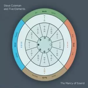 STEVE COLEMAN / スティーヴ・コールマン / Mancy Of Sound