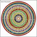 VA (JOAN OF ARC PRESENTS) / DON'T MIND CONTROL (レコード)