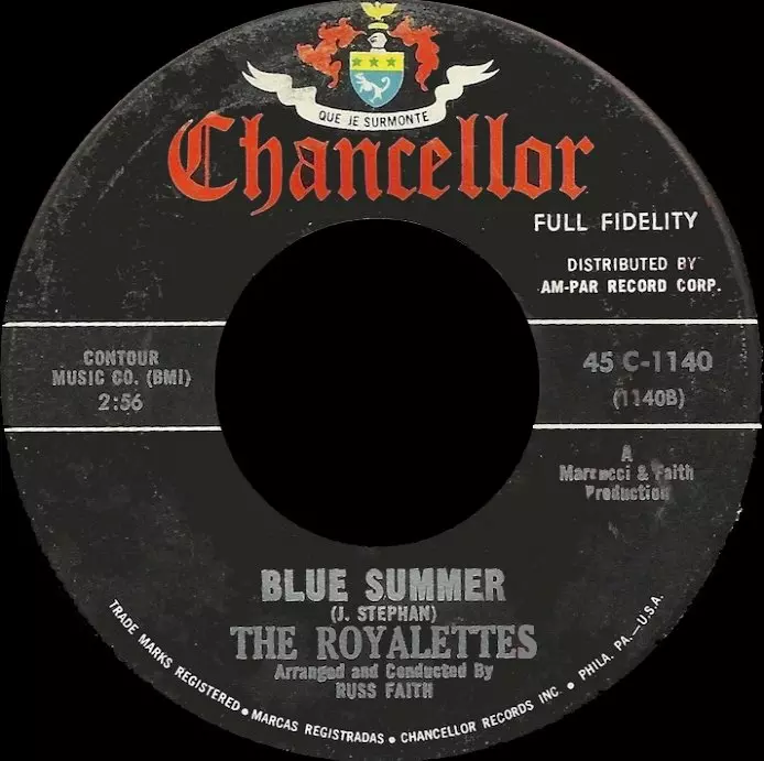 ROYALETTES / ロイヤレッツ / BLUE SUMMER