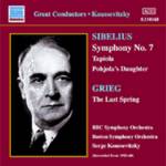 SERGE KOUSSEVITZKY / セルゲイ・クーセヴィツキー / SIBELIUS:SYM7/POHJOLA'S DOUGHTER/SWAN WHITE/TAPIOLA / シベリウス:交響曲第7番/交響詩「タピオラ」/他(クーセヴィツキー )(1933-1940)