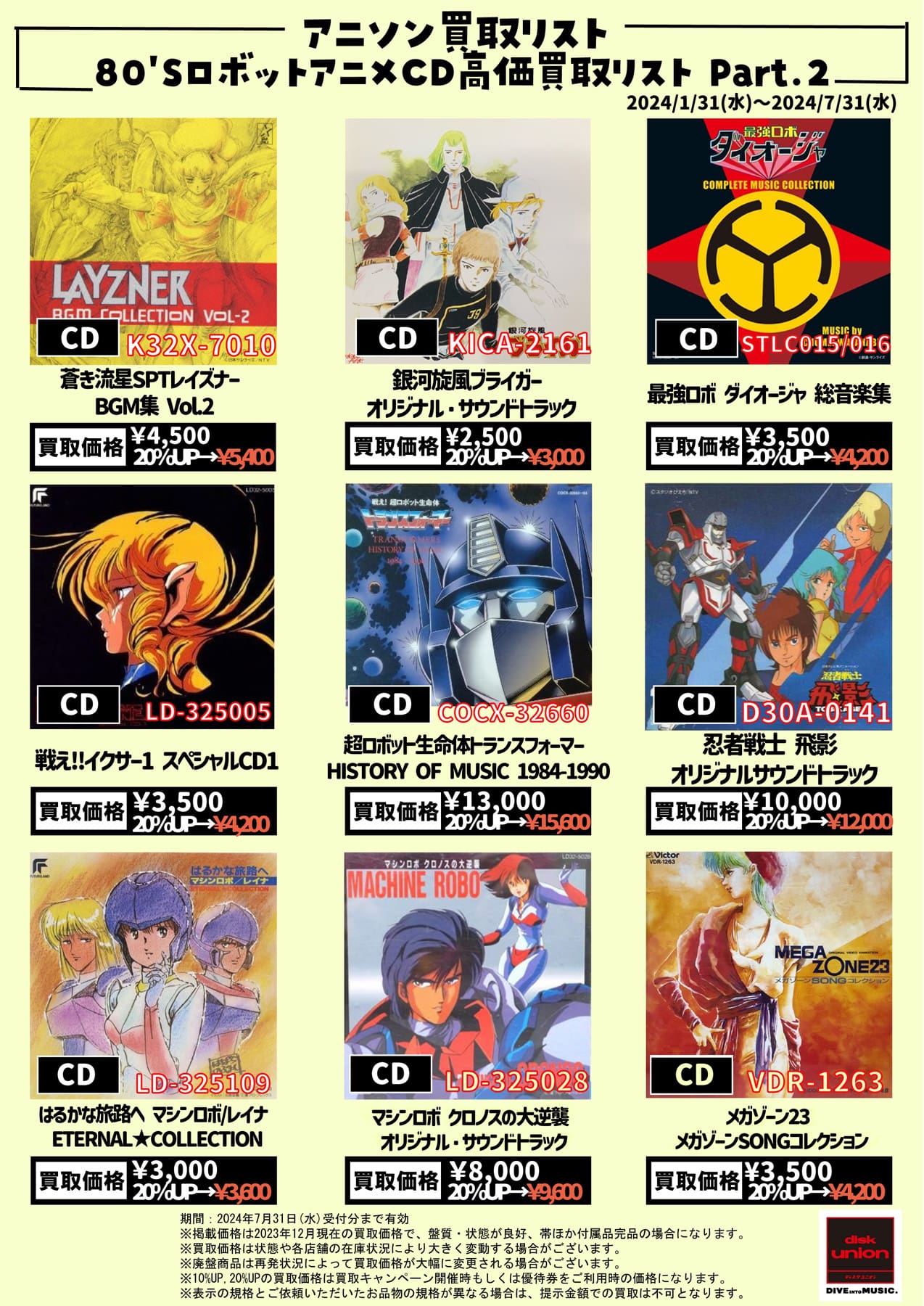 80'SロボットアニメCD高価買取リスト Part.2