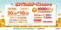 【買取UP】CD・DVD・ブルーレイ・音楽本20%UP+レコード10%UPキャンペーン開催 12/3(土)~12/11(日)