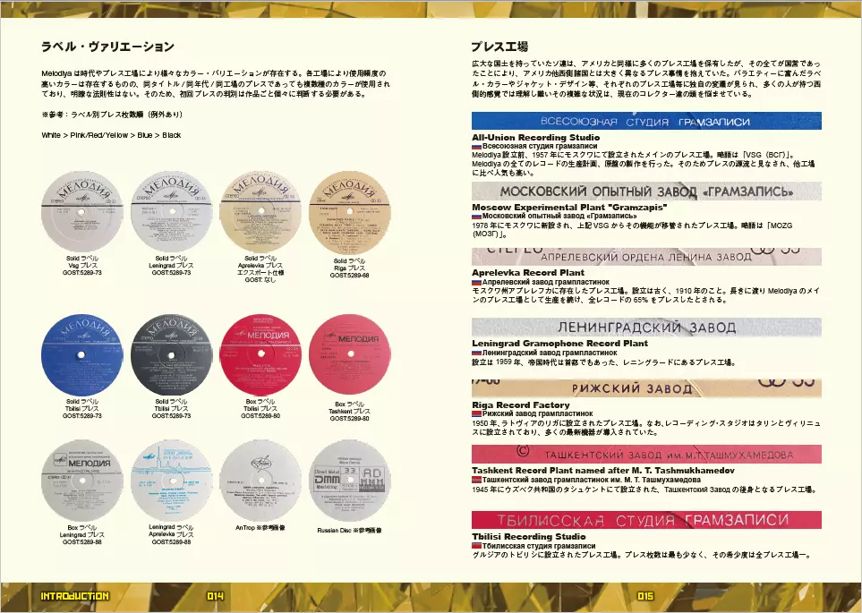 ソ連ファンク/山中明/ついに鉄のカーテンが開き暗躍したグルーヴが放た